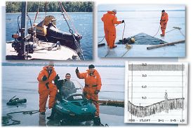 Snowmobile recovery with sonar